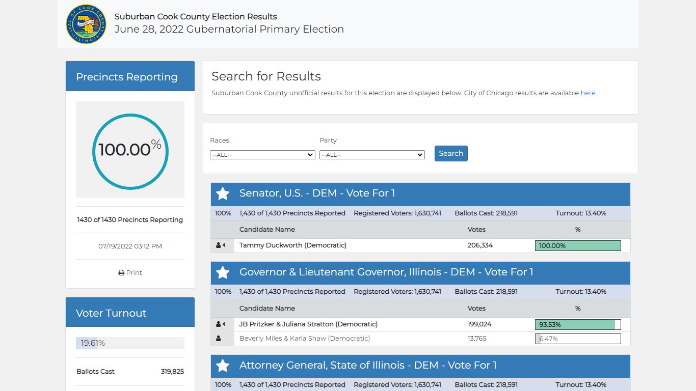 Cook County Clerk's Office - Election Results
